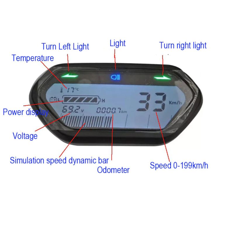 EV Speedometer Solarsystem Pakistan Private Limited